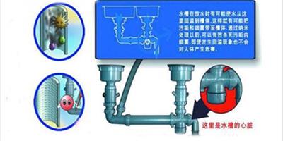 廚房水槽漏水 廚房水槽堵了怎麼辦