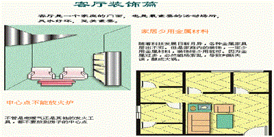 2015最新最全的裝修風水圖解