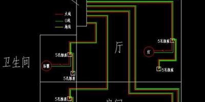 家用電線應該如何佈局