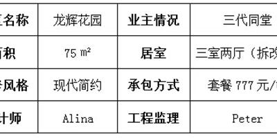 揭秘福窩裝修現場 走進龍輝花園業主家