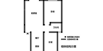 承重牆如何判斷辨別?不同建築結構的承重牆怎麼看？【圖文詳解】