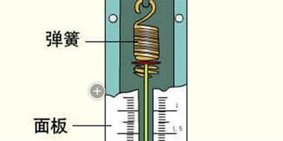 彈簧測力計的原理 使用彈簧測力計的注意事項