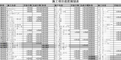 簽訂裝修合同12條注意事項 裝修必看！