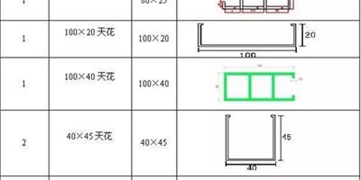 （生態木資訊）生態木規格大全