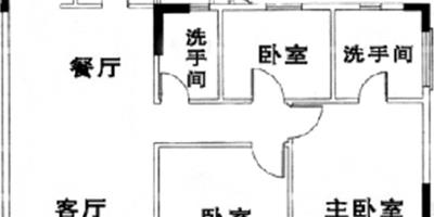 家居風水實例分析