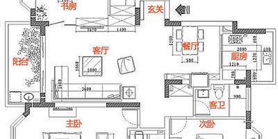 新婚小夫妻快樂設計 8萬巧裝120平婚房