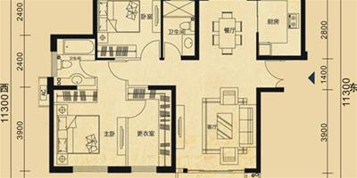 套內牆面面積怎麼算 建築面積和套內面積有什麼區別