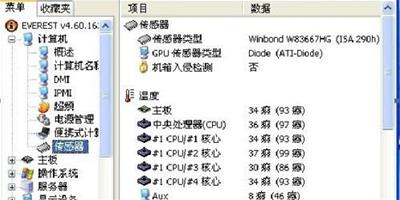 電腦溫度過高怎麼辦 電腦溫度過高的解決方法