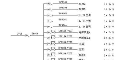 重要文件！有關強電配置的若干問題解釋