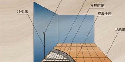 碳纖維電地暖怎麼樣 碳纖維電地暖好不好