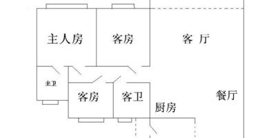 三房兩廳裝修效果圖欣賞