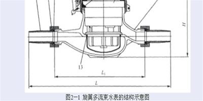 家庭常用水錶結構圖解