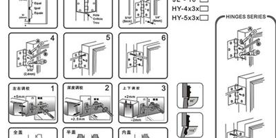 鉸鏈安裝方法詳解 讓您快速遠離噪音