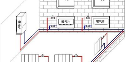 暖氣管道漏水怎麼辦