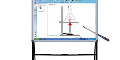 電子白板功能有哪些 電子白板六大功能詳解
