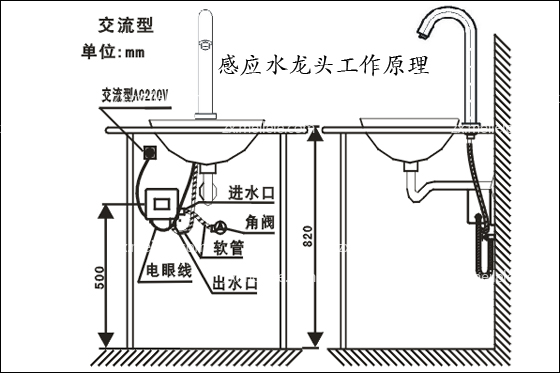 感应水龙头工作原理详解【图】