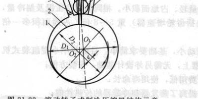 微型製冷壓縮機原理 微型製冷壓縮機優勢