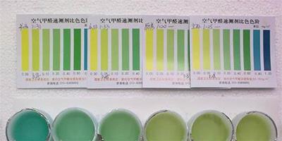 提醒消費者：甲醛"檢驗方式"莫忽視