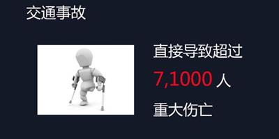 生活小竅門：開車犯困怎麼辦？這些提神技巧很有效！一切為了家人...