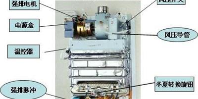 強排式燃氣熱水器原理分析 強排式燃氣熱水器哪個牌子好