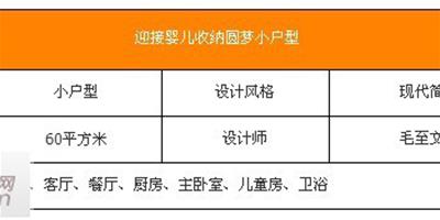 2套不同小戶型收納方案 無限想像解放空間