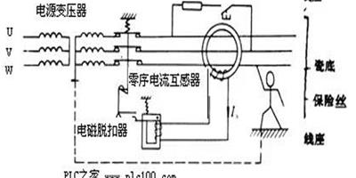 瞭解家中開關漏電原理 先要觀看漏電開關接線圖