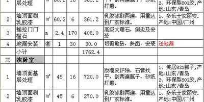 裝修知識：90平米裝修費用清單