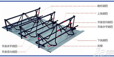 什麼是鋼筋桁架樓承板 鋼筋桁架樓承板怎麼樣