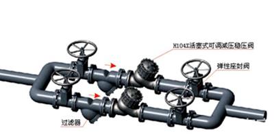 暖氣減壓閥注意事項 暖氣減壓閥清洗步驟