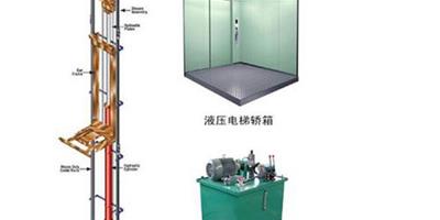 液壓電梯原理特點 液壓電梯應用場合