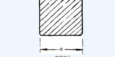 冷拉方鋼尺寸標準 冷拉方鋼截面面積及理論重量表