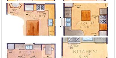 6類“型”廚房佈局設計 輕鬆打造滿意廚房