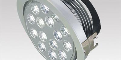 如何選擇led射燈 購買led射燈的技巧