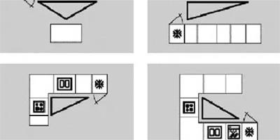 拒絕亂塞櫃子，廚房佈局解析