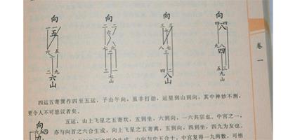 周易算卦方法大全 周易算卦的含義