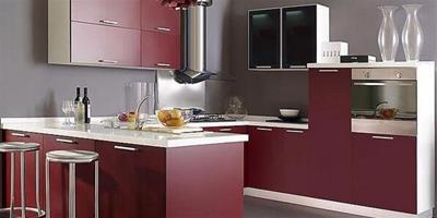 廚房裝修顏色風水有哪些？廚房什麼顏色好？