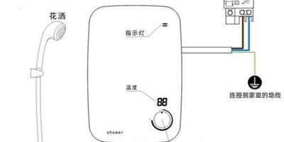 電熱水器安裝圖你一定要瞭解！