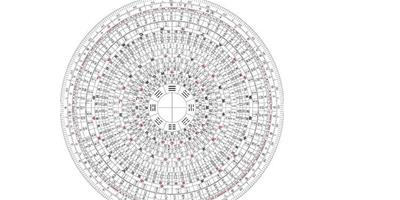 風水羅盤的使用方法 風水小知識大搜羅