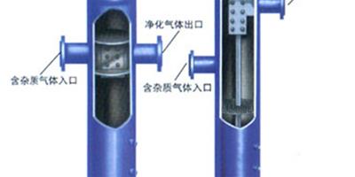 分離器是什麼 分離器種類有哪些